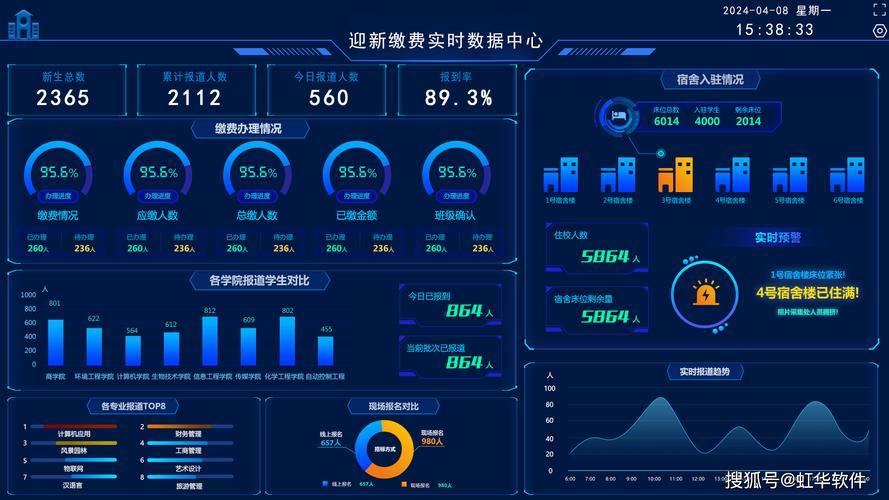 已服务全国超1000所学校